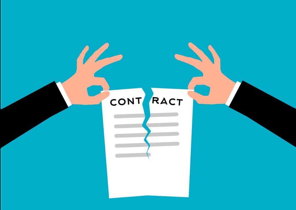 contract, termination, law