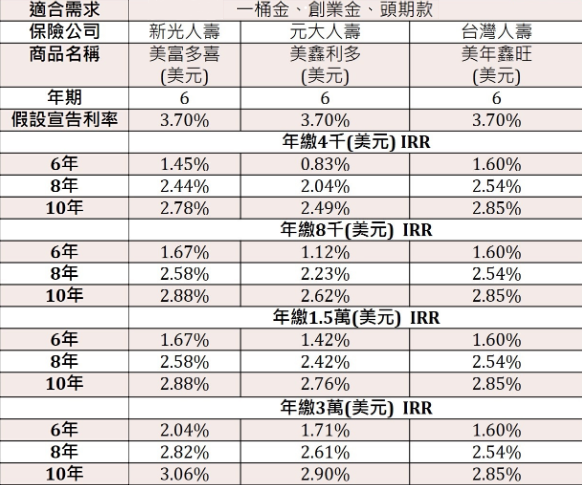 螢幕擷取畫面 2023 03 14 200758