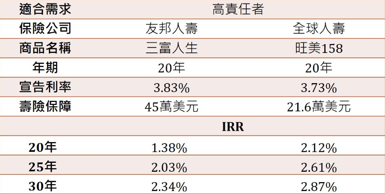 螢幕擷取畫面 2023 03 14 201558