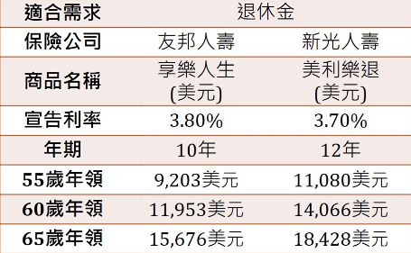 螢幕擷取畫面 2023 03 14 201721